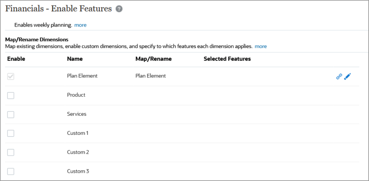 Enabling Features